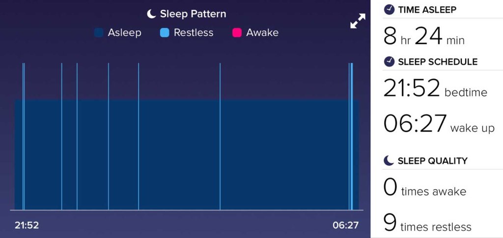 fitbit-sleep